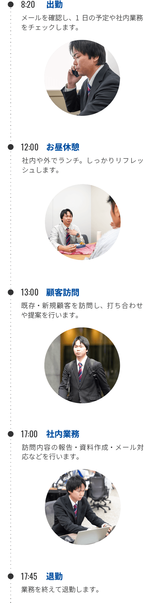 1日のスケジュール（Tさん）